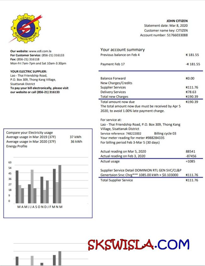 Albania Albanian Power Corporation